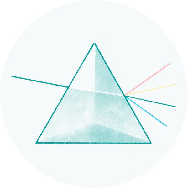 Radiance Spectrum Technology™
